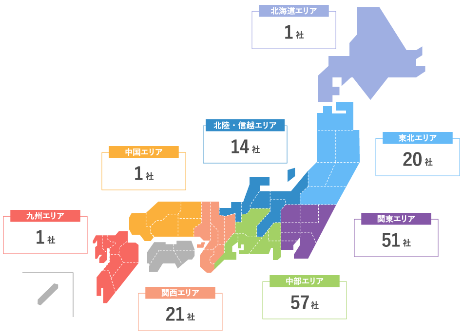 全国のECO床暖取り扱い工務店
